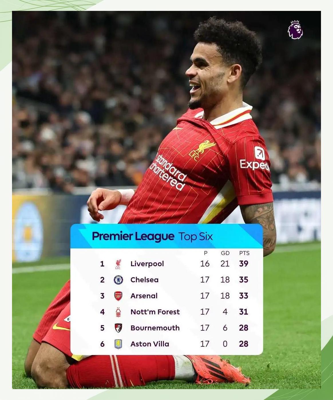 九游登录入口-克洛普萨拉赫什么水平