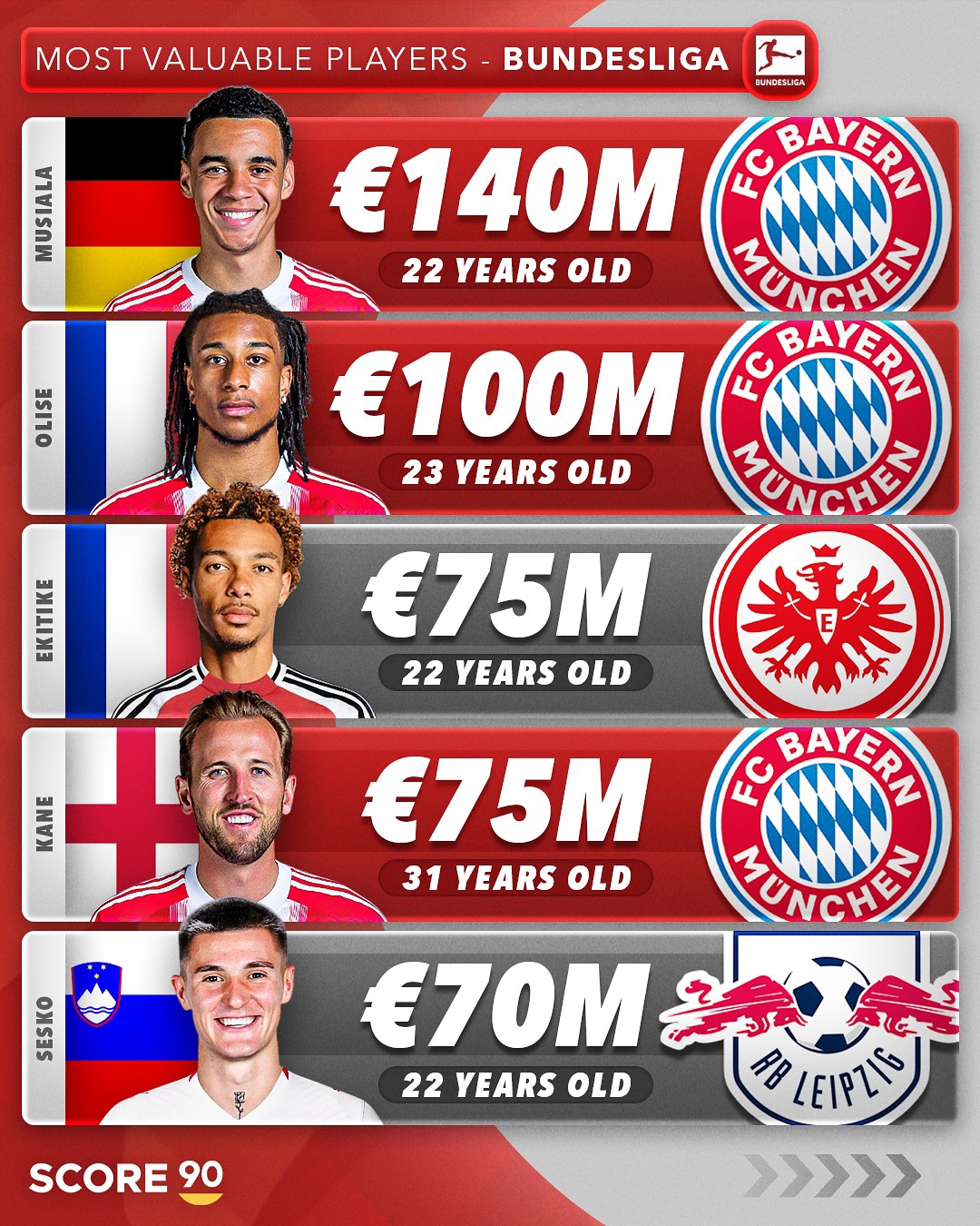 九游体育-关于转折点！拜仁慕尼黑队长鼓劲；法国杯赛后攻防权衡；更衣室稳定；轮换策略成焦点的信息